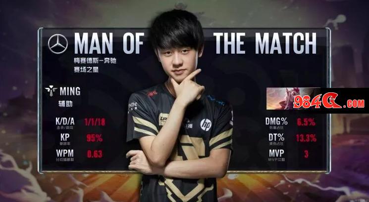 与首发阵容 与首发阵容