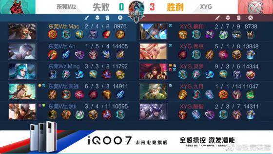 雄厚的切尔 雄厚的切尔