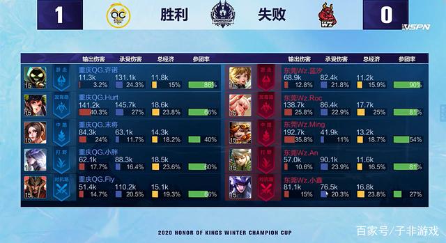 现无可挑剔 现无可挑剔