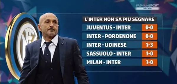 的时间能赢 的时间能赢